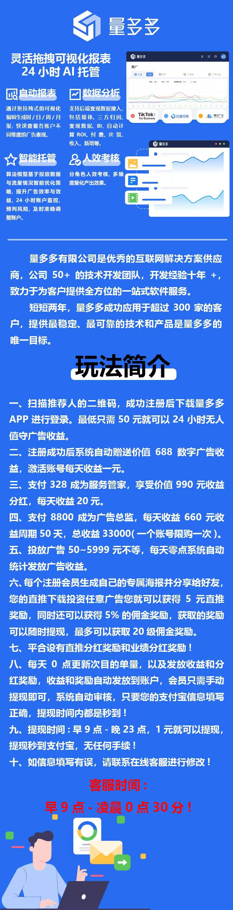 量多多首码项目，上车领养数字广告，官方提米秒到(2)