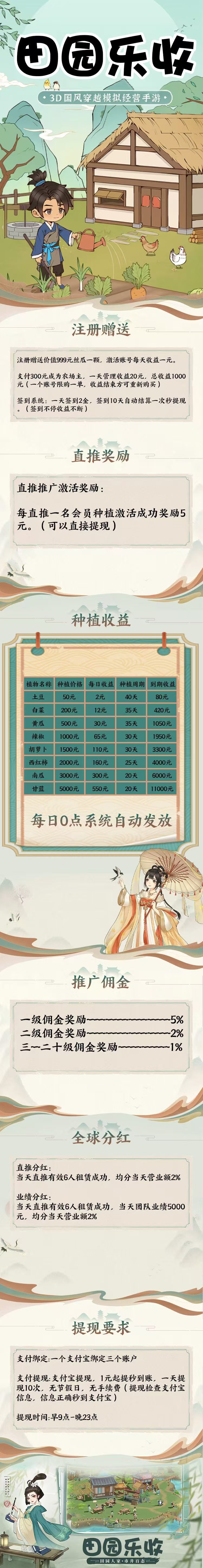 田园乐收首码，注册奖励，保底收益高，无广告，今年大盘(2)