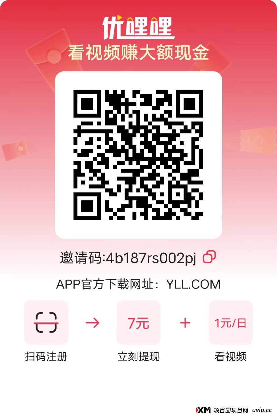 一分钟看懂优哩哩跨境电商开店：小白也能月入过万！(1)