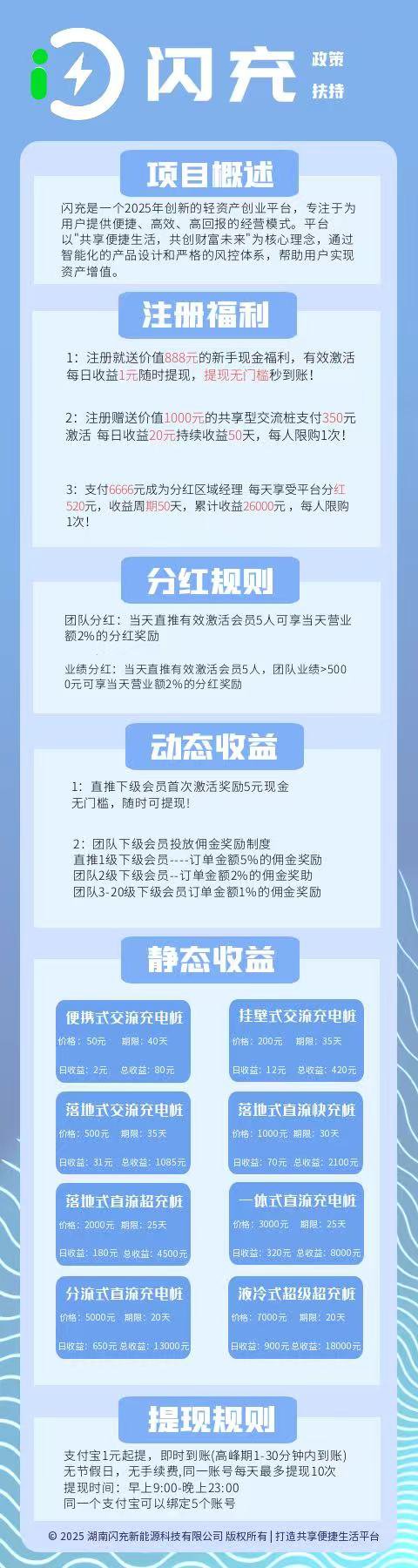 闪充首码项目：3天回本，零投资躺赚，火爆招商！(2)