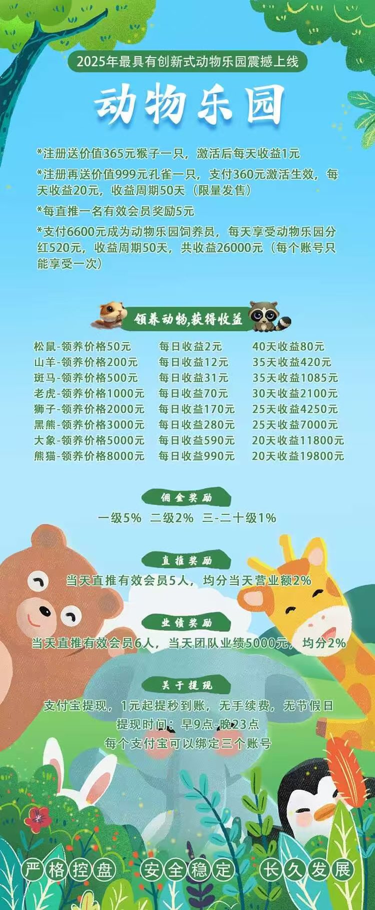 动物乐园，首码新车上线第二天，大力扶持，提现秒到(2)